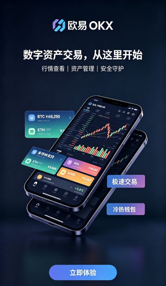 欧交易所app官网安装实名与安全设置